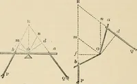 An illustration from An encyclopaedia of architecture, historical, theoretical, & practical. New ed., rev., portions rewritten, and with additions by Wyatt Papworth (1888)