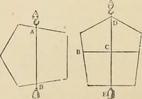 An illustration from An encyclopaedia of architecture, historical, theoretical, & practical. New ed., rev., portions rewritten, and with additions by Wyatt Papworth (1888)