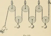 An illustration from An encyclopaedia of architecture, historical, theoretical, & practical. New ed., rev., portions rewritten, and with additions by Wyatt Papworth (1888)