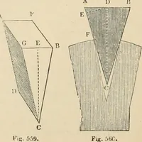 An illustration from An encyclopaedia of architecture, historical, theoretical, & practical. New ed., rev., portions rewritten, and with additions by Wyatt Papworth (1888)