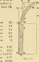 An illustration from An encyclopaedia of architecture, historical, theoretical, & practical. New ed., rev., portions rewritten, and with additions by Wyatt Papworth (1888)