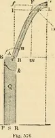 An illustration from An encyclopaedia of architecture, historical, theoretical, & practical. New ed., rev., portions rewritten, and with additions by Wyatt Papworth (1888)