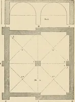 An illustration from An encyclopaedia of architecture, historical, theoretical, & practical. New ed., rev., portions rewritten, and with additions by Wyatt Papworth (1888)