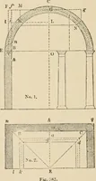 An illustration from An encyclopaedia of architecture, historical, theoretical, & practical. New ed., rev., portions rewritten, and with additions by Wyatt Papworth (1888)