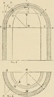 An illustration from An encyclopaedia of architecture, historical, theoretical, & practical. New ed., rev., portions rewritten, and with additions by Wyatt Papworth (1888)