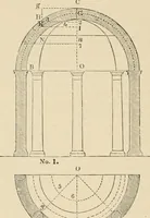 An illustration from An encyclopaedia of architecture, historical, theoretical, & practical. New ed., rev., portions rewritten, and with additions by Wyatt Papworth (1888)
