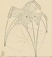 An illustration from An encyclopaedia of architecture, historical, theoretical, & practical. New ed., rev., portions rewritten, and with additions by Wyatt Papworth (1888)