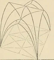 An illustration from An encyclopaedia of architecture, historical, theoretical, & practical. New ed., rev., portions rewritten, and with additions by Wyatt Papworth (1888)