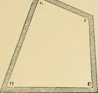 An illustration from An encyclopaedia of architecture, historical, theoretical, & practical. New ed., rev., portions rewritten, and with additions by Wyatt Papworth (1888)