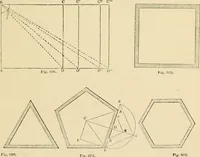 An illustration from An encyclopaedia of architecture, historical, theoretical, & practical. New ed., rev., portions rewritten, and with additions by Wyatt Papworth (1888)