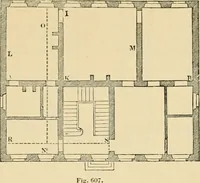 An illustration from An encyclopaedia of architecture, historical, theoretical, & practical. New ed., rev., portions rewritten, and with additions by Wyatt Papworth (1888)