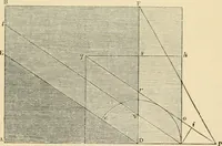 An illustration from An encyclopaedia of architecture, historical, theoretical, & practical. New ed., rev., portions rewritten, and with additions by Wyatt Papworth (1888)