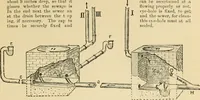 An illustration from An encyclopaedia of architecture, historical, theoretical, & practical. New ed., rev., portions rewritten, and with additions by Wyatt Papworth (1888)