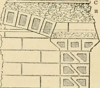 An illustration from An encyclopaedia of architecture, historical, theoretical, & practical. New ed., rev., portions rewritten, and with additions by Wyatt Papworth (1888)