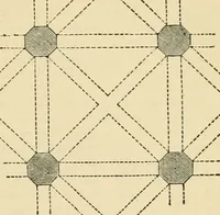 An illustration from An encyclopaedia of architecture, historical, theoretical, & practical. New ed., rev., portions rewritten, and with additions by Wyatt Papworth (1888)