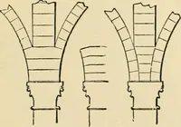 An illustration from An encyclopaedia of architecture, historical, theoretical, & practical. New ed., rev., portions rewritten, and with additions by Wyatt Papworth (1888)