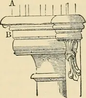 An illustration from An encyclopaedia of architecture, historical, theoretical, & practical. New ed., rev., portions rewritten, and with additions by Wyatt Papworth (1888)