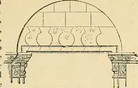 An illustration from An encyclopaedia of architecture, historical, theoretical, & practical. New ed., rev., portions rewritten, and with additions by Wyatt Papworth (1888)