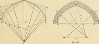 An illustration from An encyclopaedia of architecture, historical, theoretical, & practical. New ed., rev., portions rewritten, and with additions by Wyatt Papworth (1888)
