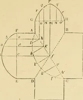 An illustration from An encyclopaedia of architecture, historical, theoretical, & practical. New ed., rev., portions rewritten, and with additions by Wyatt Papworth (1888)