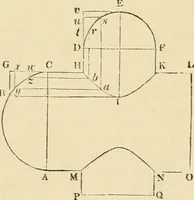 An illustration from An encyclopaedia of architecture, historical, theoretical, & practical. New ed., rev., portions rewritten, and with additions by Wyatt Papworth (1888)