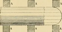An illustration from An encyclopaedia of architecture, historical, theoretical, & practical. New ed., rev., portions rewritten, and with additions by Wyatt Papworth (1888)