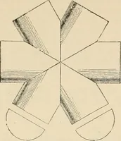 An illustration from An encyclopaedia of architecture, historical, theoretical, & practical. New ed., rev., portions rewritten, and with additions by Wyatt Papworth (1888)