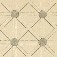 An illustration from An encyclopaedia of architecture, historical, theoretical, & practical. New ed., rev., portions rewritten, and with additions by Wyatt Papworth (1888)