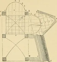 An illustration from An encyclopaedia of architecture, historical, theoretical, & practical. New ed., rev., portions rewritten, and with additions by Wyatt Papworth (1888)
