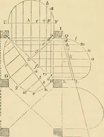 An illustration from An encyclopaedia of architecture, historical, theoretical, & practical. New ed., rev., portions rewritten, and with additions by Wyatt Papworth (1888)