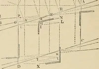 An illustration from An encyclopaedia of architecture, historical, theoretical, & practical. New ed., rev., portions rewritten, and with additions by Wyatt Papworth (1888)
