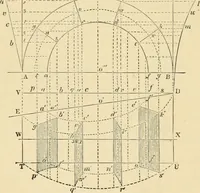 An illustration from An encyclopaedia of architecture, historical, theoretical, & practical. New ed., rev., portions rewritten, and with additions by Wyatt Papworth (1888)
