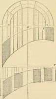 An illustration from An encyclopaedia of architecture, historical, theoretical, & practical. New ed., rev., portions rewritten, and with additions by Wyatt Papworth (1888)