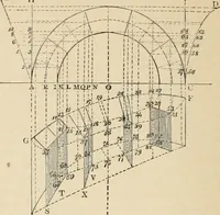 An illustration from An encyclopaedia of architecture, historical, theoretical, & practical. New ed., rev., portions rewritten, and with additions by Wyatt Papworth (1888)