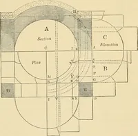 An illustration from An encyclopaedia of architecture, historical, theoretical, & practical. New ed., rev., portions rewritten, and with additions by Wyatt Papworth (1888)