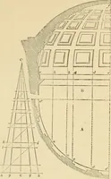 An illustration from An encyclopaedia of architecture, historical, theoretical, & practical. New ed., rev., portions rewritten, and with additions by Wyatt Papworth (1888)