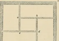An illustration from An encyclopaedia of architecture, historical, theoretical, & practical. New ed., rev., portions rewritten, and with additions by Wyatt Papworth (1888)