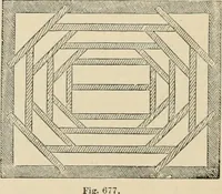 An illustration from An encyclopaedia of architecture, historical, theoretical, & practical. New ed., rev., portions rewritten, and with additions by Wyatt Papworth (1888)