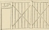 An illustration from An encyclopaedia of architecture, historical, theoretical, & practical. New ed., rev., portions rewritten, and with additions by Wyatt Papworth (1888)