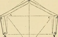 An illustration from An encyclopaedia of architecture, historical, theoretical, & practical. New ed., rev., portions rewritten, and with additions by Wyatt Papworth (1888)