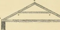 An illustration from An encyclopaedia of architecture, historical, theoretical, & practical. New ed., rev., portions rewritten, and with additions by Wyatt Papworth (1888)