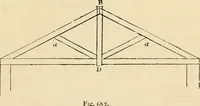 An illustration from An encyclopaedia of architecture, historical, theoretical, & practical. New ed., rev., portions rewritten, and with additions by Wyatt Papworth (1888)