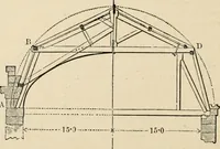 An illustration from An encyclopaedia of architecture, historical, theoretical, & practical. New ed., rev., portions rewritten, and with additions by Wyatt Papworth (1888)
