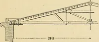 An illustration from An encyclopaedia of architecture, historical, theoretical, & practical. New ed., rev., portions rewritten, and with additions by Wyatt Papworth (1888)