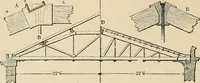 An illustration from An encyclopaedia of architecture, historical, theoretical, & practical. New ed., rev., portions rewritten, and with additions by Wyatt Papworth (1888)