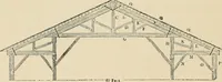 An illustration from An encyclopaedia of architecture, historical, theoretical, & practical. New ed., rev., portions rewritten, and with additions by Wyatt Papworth (1888)