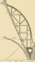 An illustration from An encyclopaedia of architecture, historical, theoretical, & practical. New ed., rev., portions rewritten, and with additions by Wyatt Papworth (1888)