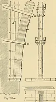 An illustration from An encyclopaedia of architecture, historical, theoretical, & practical. New ed., rev., portions rewritten, and with additions by Wyatt Papworth (1888)