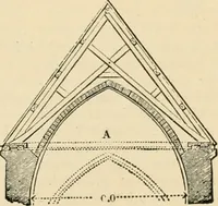 An illustration from An encyclopaedia of architecture, historical, theoretical, & practical. New ed., rev., portions rewritten, and with additions by Wyatt Papworth (1888)