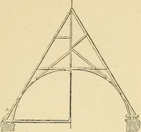 An illustration from An encyclopaedia of architecture, historical, theoretical, & practical. New ed., rev., portions rewritten, and with additions by Wyatt Papworth (1888)